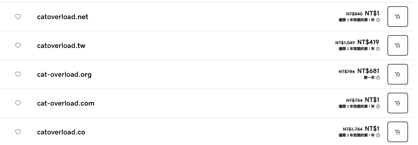 godaddy 網域價格 (2025/04)